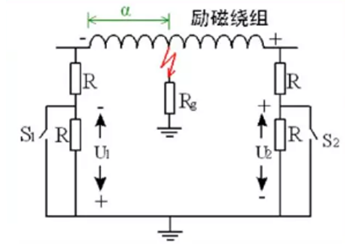 發(fā)電機(jī)轉(zhuǎn)子接地